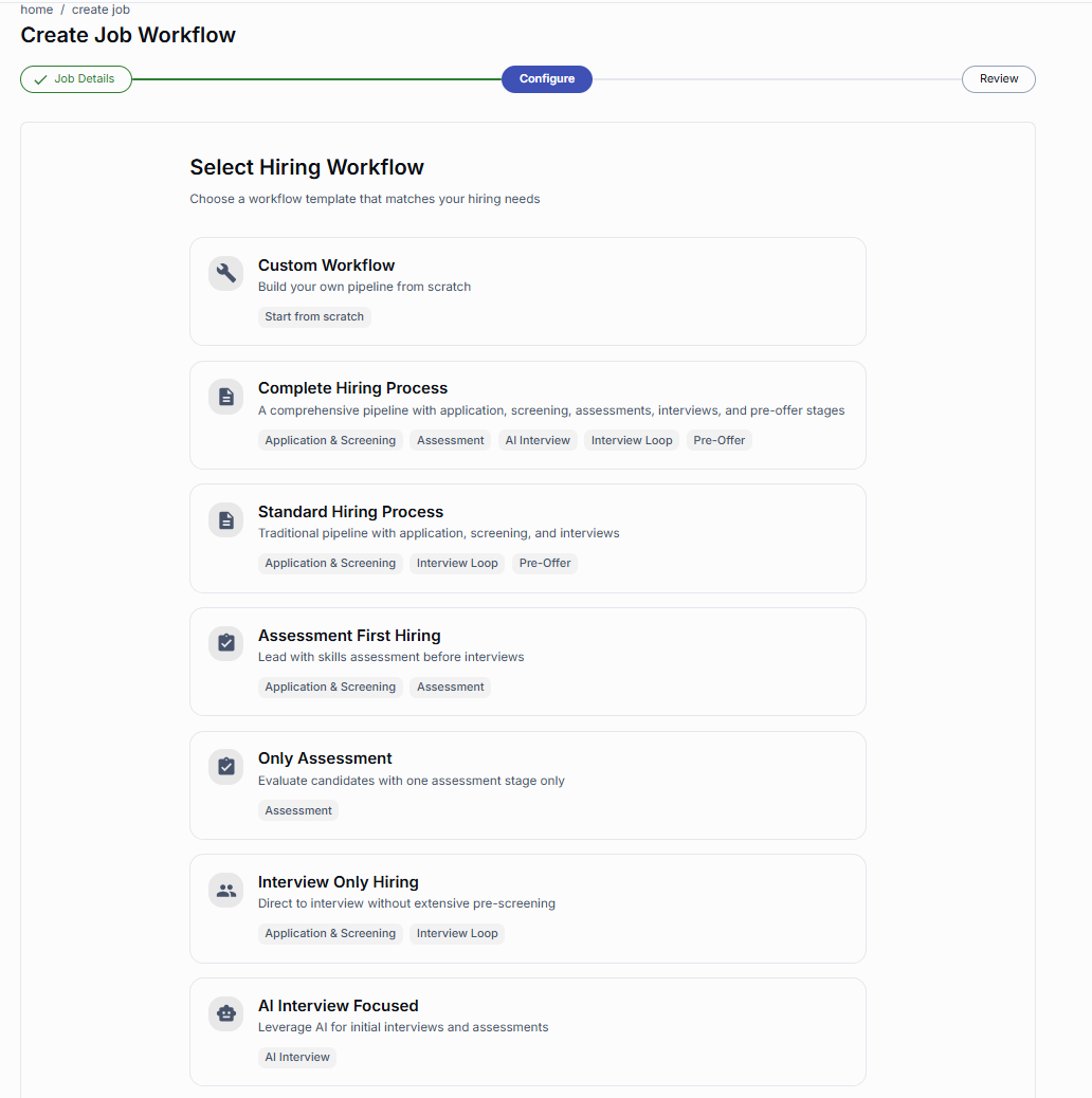 Select Hiring Workflow screen with custom, complete, standard, assessment-first, interview-only, and AI-focused templates.