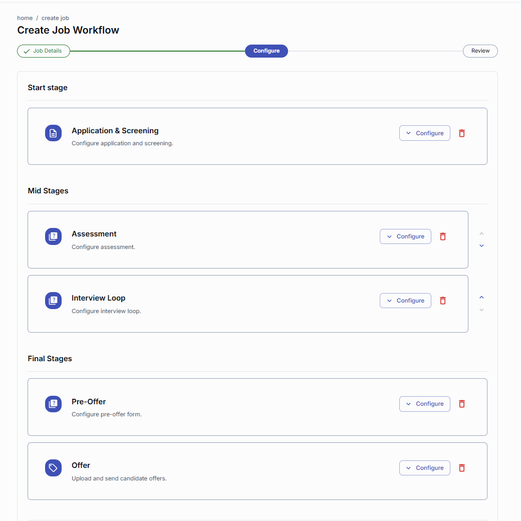 Hiring workflow configuration showing application, assessment, interview loop, pre-offer, and offer stages.